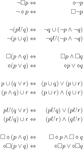 
\begin{align}

\neg\Box p & \Leftrightarrow & \diamond \neg p \\
\neg\diamond p & \Leftrightarrow & \Box \neg p \\
 & & \\
\neg(p U q) & \Leftrightarrow & \neg q \cup (\neg p \wedge \neg q) \\
\neg(p \cup q) & \Leftrightarrow & \neg q U (\neg p \wedge \neg q) \\
 & & \\
\Box (p \wedge q) & \Leftrightarrow & \Box p \wedge \Box q \\
\diamond (p \vee q) & \Leftrightarrow & \diamond p \vee \diamond q \\
 & & \\
p \cup (q \vee r) & \Leftrightarrow & (p \cup q) \vee (p \cup r) \\
(p \wedge q) \cup r & \Leftrightarrow & (p \cup r) \wedge (q \cup r) \\
 & & \\
p U (q \vee r) & \Leftrightarrow & (p U q) \vee (p U r) \\
(p U q) \cup r & \Leftrightarrow & (p U r) \wedge (q U r) \\
 & & \\
\Box\diamond (p \wedge q) & \Leftrightarrow & \Box\diamond p \wedge \Box\diamond q \\
\diamond\Box (p \vee q) & \Leftrightarrow & \diamond\Box p \vee \diamond\Box q \\


\end{align}
