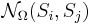 \mathcal{N}_{\Omega}(S_i, S_j)