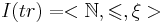 I(tr) = <\mathbb{N}, \leqslant, \xi>